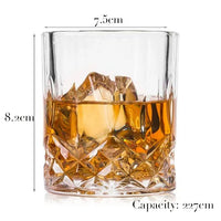 Geometric Whiskey Rocks Glass
